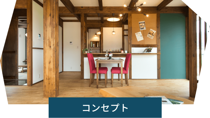 コンセプト