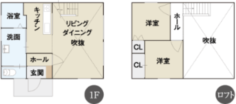 ロフトスタイル（1.5階建て）